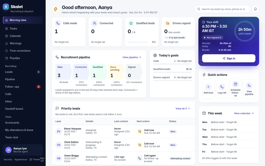 Skalet CRM recruit agent home with call stats, recruitment pipeline, shift card and priority leads (demo data)